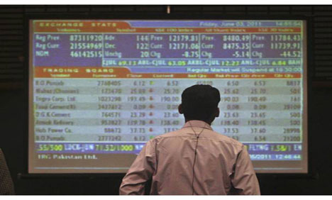 Karachi Stock Exchange scales another peak on foreign buying
